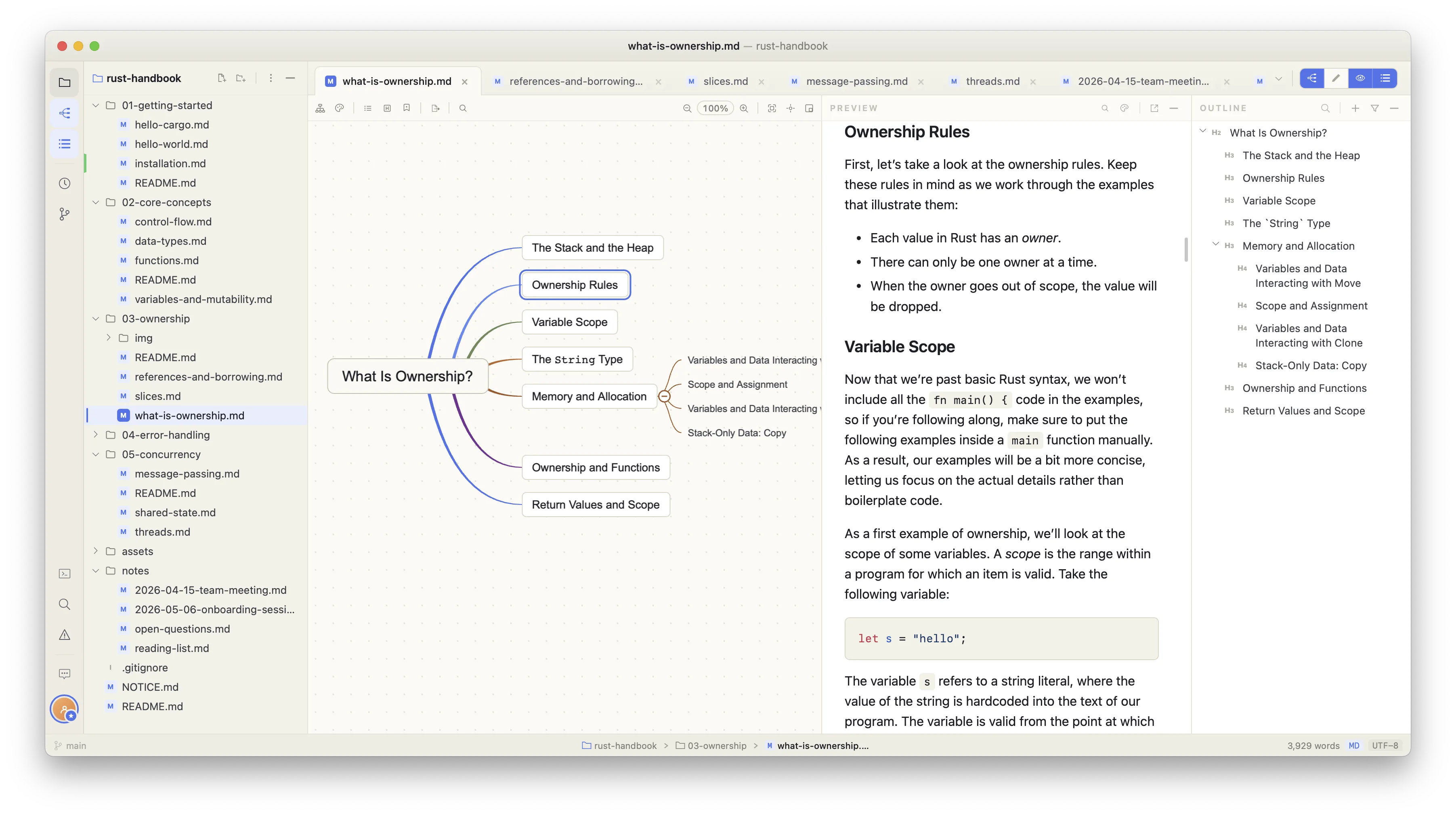 MarkNode Mind Map
